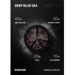 Табак Darkside Core DEEP BLUE SEA / Дип Блю Си 30г