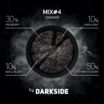 Darkside Core REDBERRY / Красная смородина 100гр на сайте Севас.рф